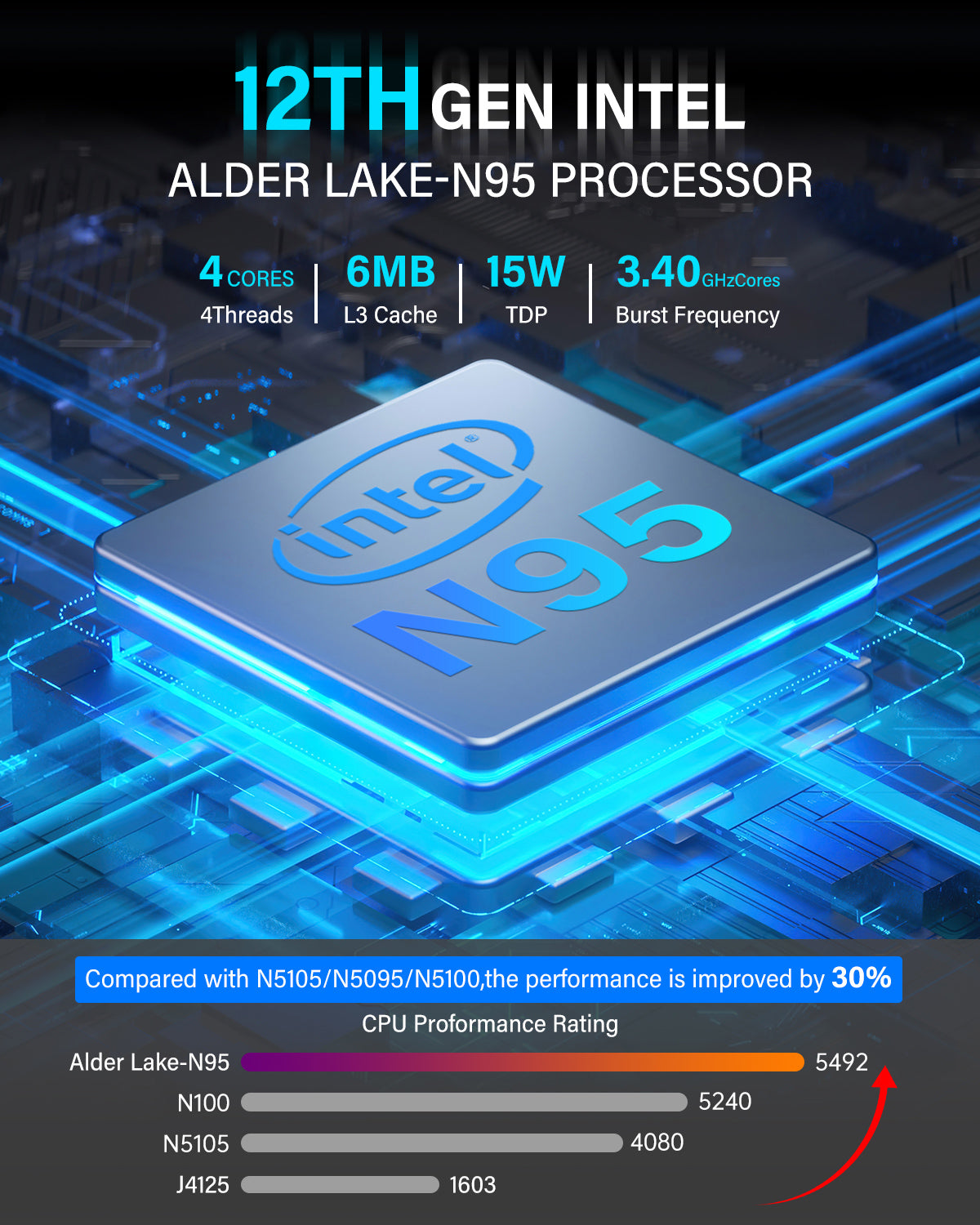 KAMRUI GK3 Plus Mini PC,12th Intel Alder Lake- N95 (up to 3.4GHz) 8GB RAM 256GB M.2 SSD Mini PC Windows 11 Pro, Gigabit Ethernet, 4K UHD, Dual Wi-Fi, BT 4.2 Home/Business Mini Desktop Computer