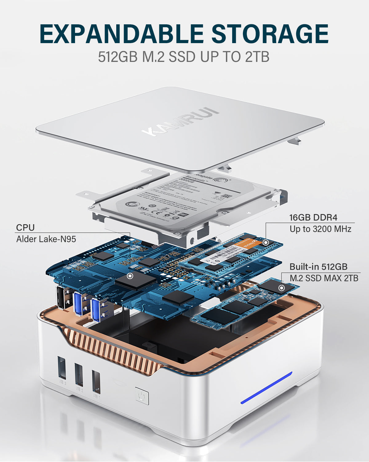 KAMRUI GK3 Plus Mini PC,12th Intel Alder Lake- N95 (up to 3.4GHz) 8GB