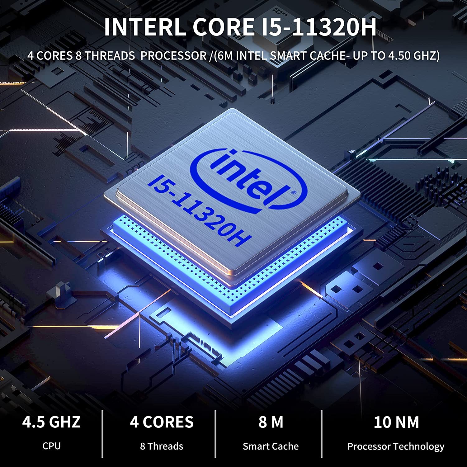 Mini PC,Intel i5-11320H(Up to 4.5 GHz), Mini Desktop Computer