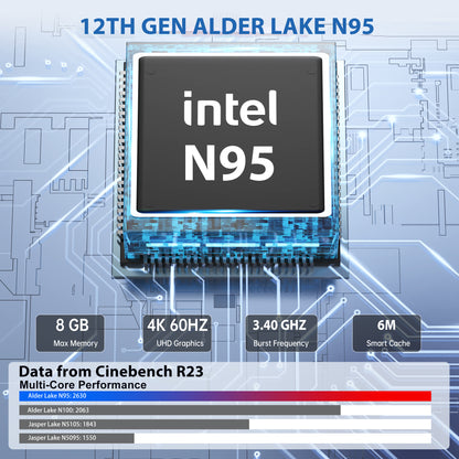 AK1 Plus Mini PC, Intel 12th Gen Alder Lake N95 (Up to 3.4GHz), Mini Desktop Computers 8GB DDR4 256GB SSD Support 4K UHD, LAN, WiFi/BT 4.2, Micro Desktop for Business, Office, Home Server