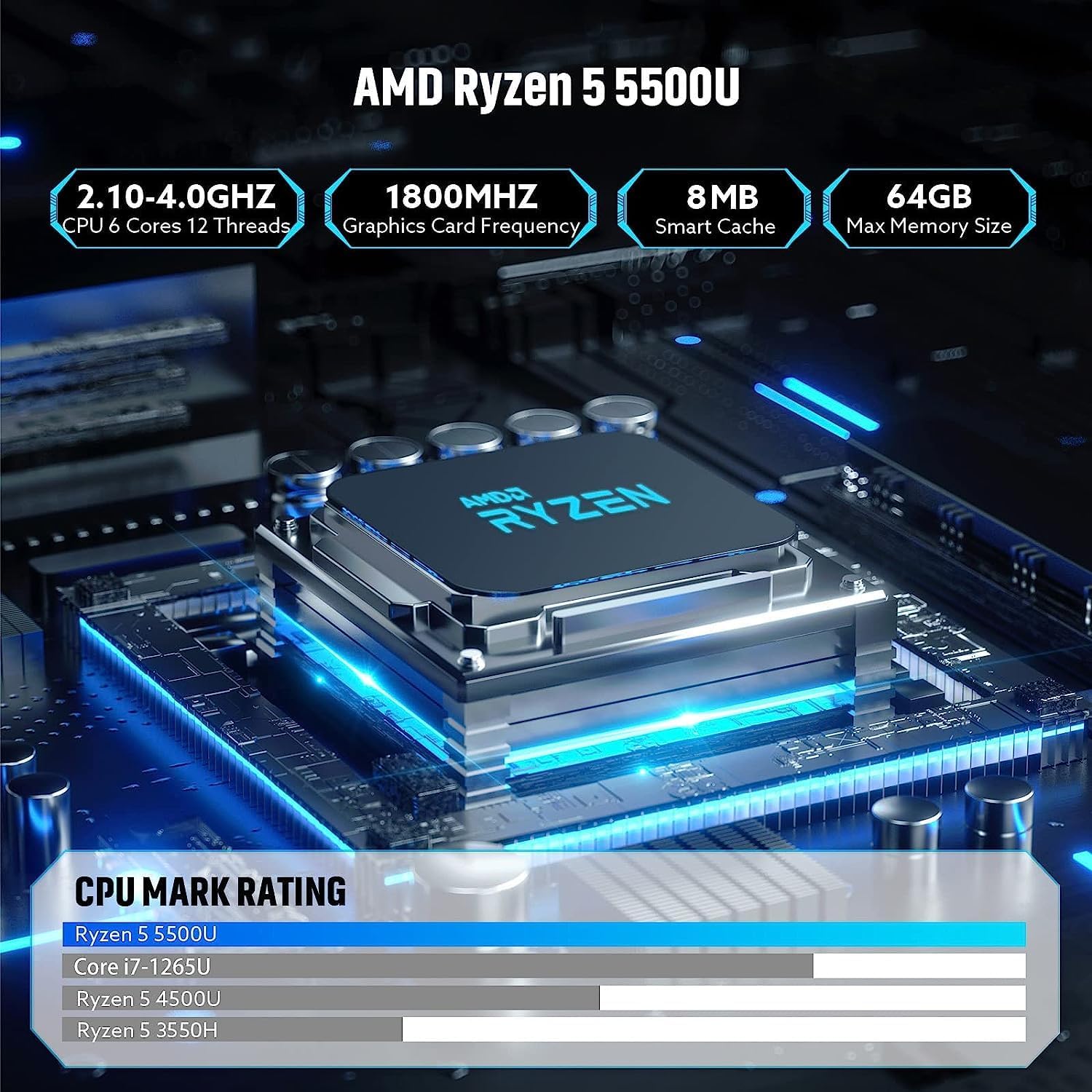 Ryzen 5 4500u csgo hot sale