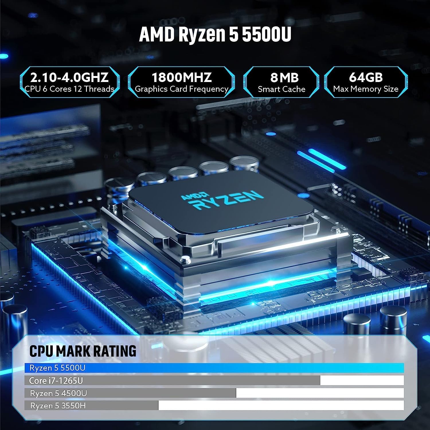 ACEMAGICIAN Mini PC【Dual LAN】AMD Ryzen 5 5500U, 16GB DDR4 500GB NVMe P –  KAMRUI