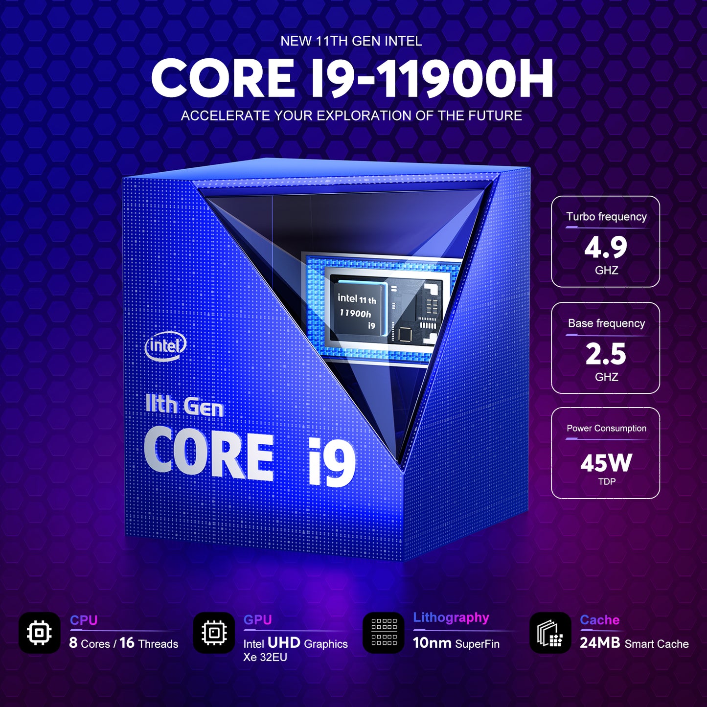 Mini PC i9 11900H(8C/16T, up to 4.9GHz)16GB (8GB*2) DDR4 512GB M.2 NVMe PCIe3.0 SSD, Mini Computers [WiFi6/BT5.2] [4K UHD/RGB Lights/3 Adjustable Mode] Mini Desktop Computer HDMI/Type-C Business