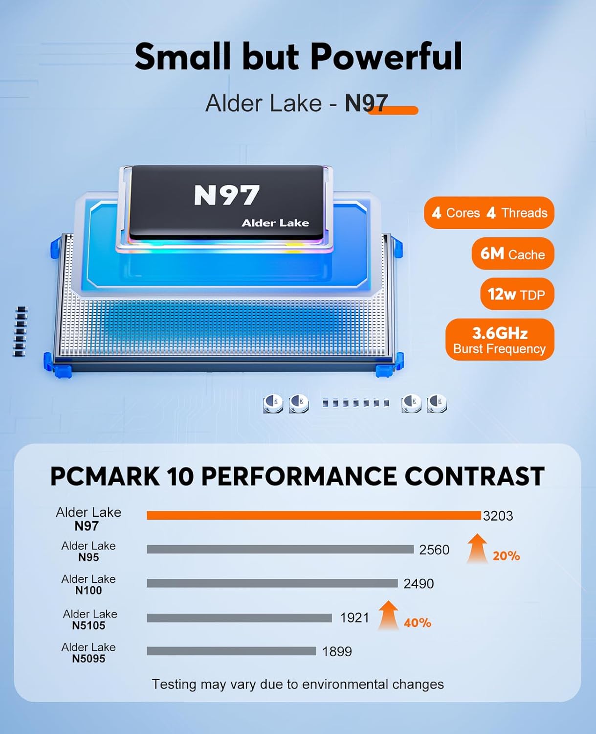 KAMRUI GK3Plus Mini PC with Windows 11, 16GB RAM 512GB M.2 SSD,12th Alder Lake N97 (up to 3.6GHz) Micro PC, 2.5''SSD, Gigabit Ethernet, 4K UHD, WiFi 5,BT4.2, VESA/Home/Business Mini Desktop Computer