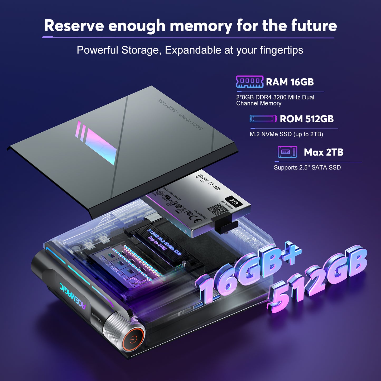 NiPoGi - Mini PC - Intel Core i9-11900H - 16Go DDR4 512Go ROM