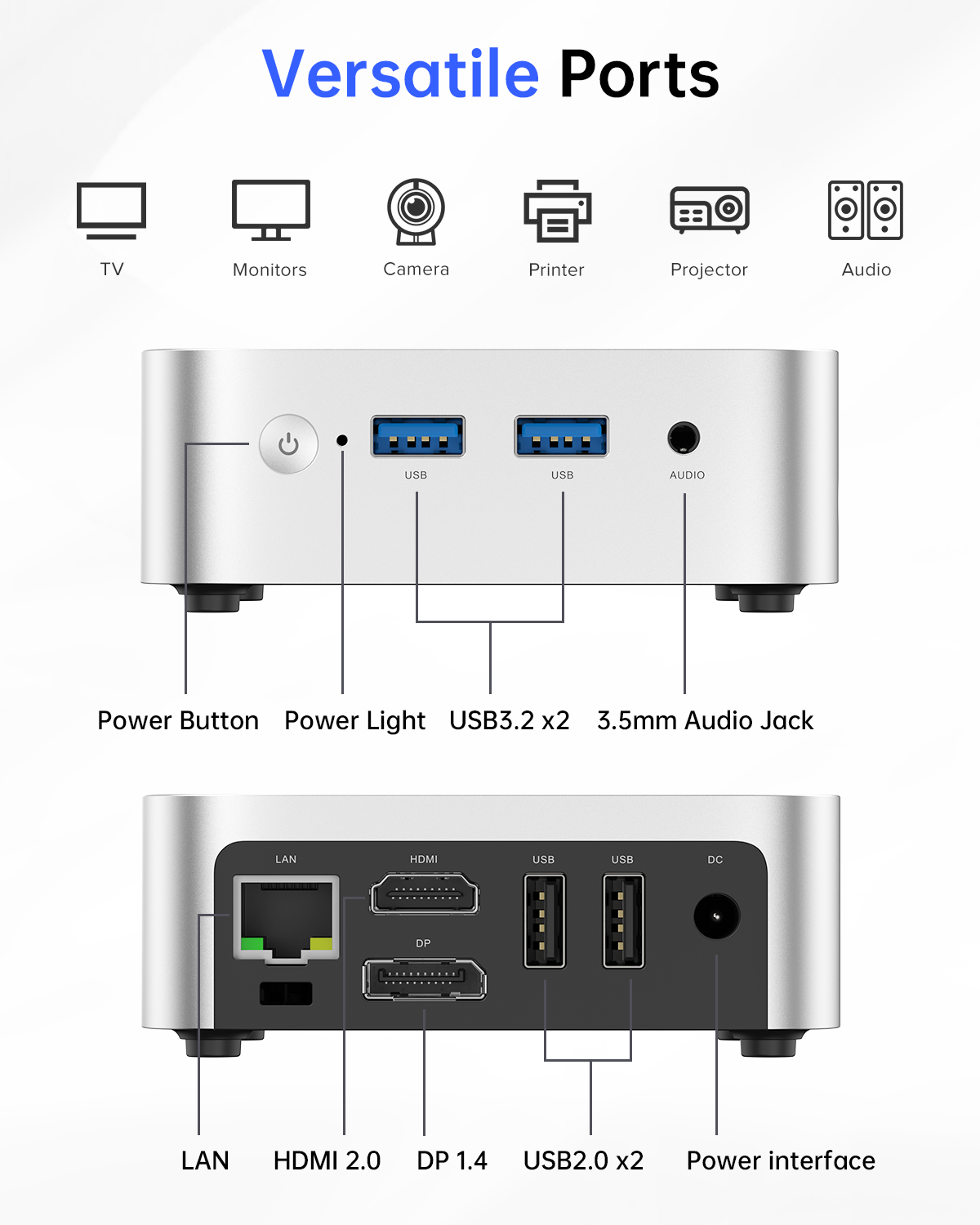 ACEMAGIC N150 Vista Mini PC V1, 16GB DDR4 RAM 512 SSD | Twin Lake-N N150(Beat N97/N100/N95, up to 3.6GHz), Mini Computers, Windows 11 Pro Desktop, 4K Dual Display/HDMI/WiFi/BT/LAN