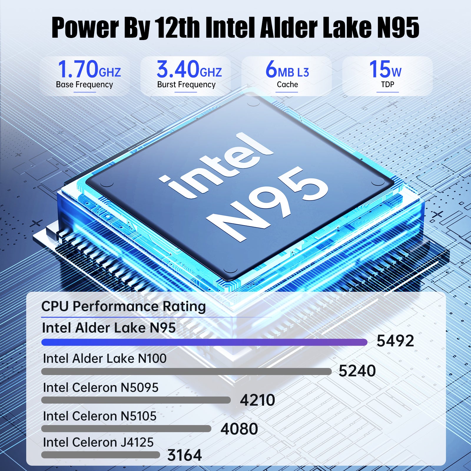 KAMRUI Mini PC Windows 11 Pro with Intel 12th Gen Alder Lake N95 (Up t