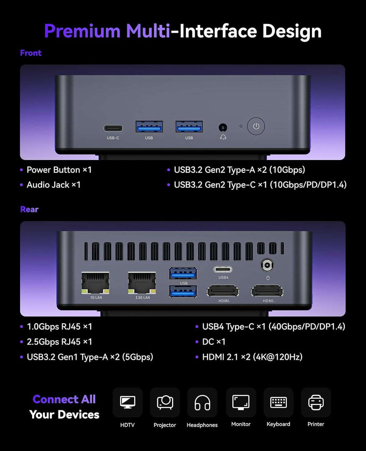 KAMRUI AM21 | Ryzen 7 8745HS, 32GB DDR5, Dual 2.5GbE LAN – Offical Store