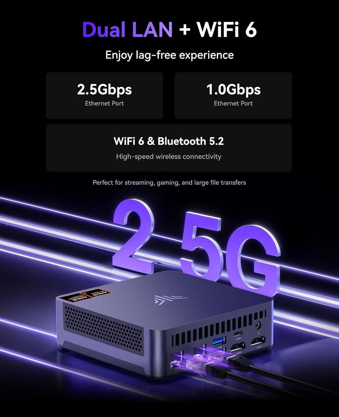 KAMRUI AM21 Mini PC for Gaming & Home Server | Dual 2.5GbE LAN, Ryzen 7 ...