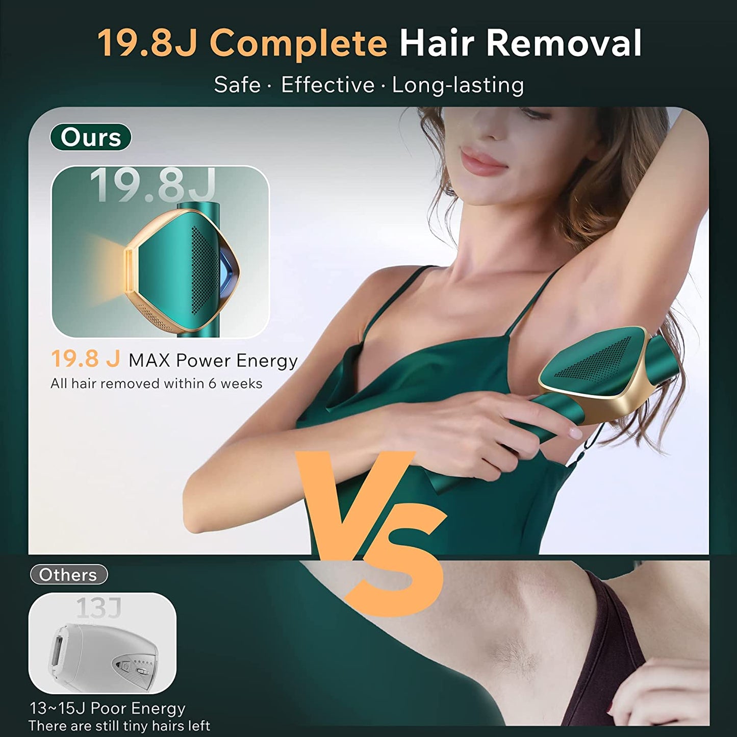 AMINZER IPL Devices Hair Removal Laser with 999,900 Light Pulses 9 Energy Levels and 3 Extended Functions HR/SC/RA Permanent Painless Hair Removal Device for Men and Women