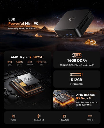 Pinova Series Mini PC Series | KAMRUI – Offical Store