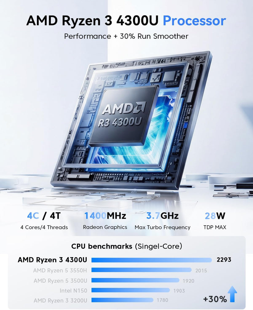 KAMRUI Pinova P2 Mini PC, AMD Ryzen 4300U, Mini... | KAMRUI – Offical Store
