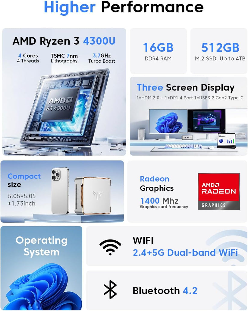 P2 Computer KAMRUI Pinova P2 Mini PC, AMD Ryzen 4300U, Mini... | KAMRUI – Offical Store