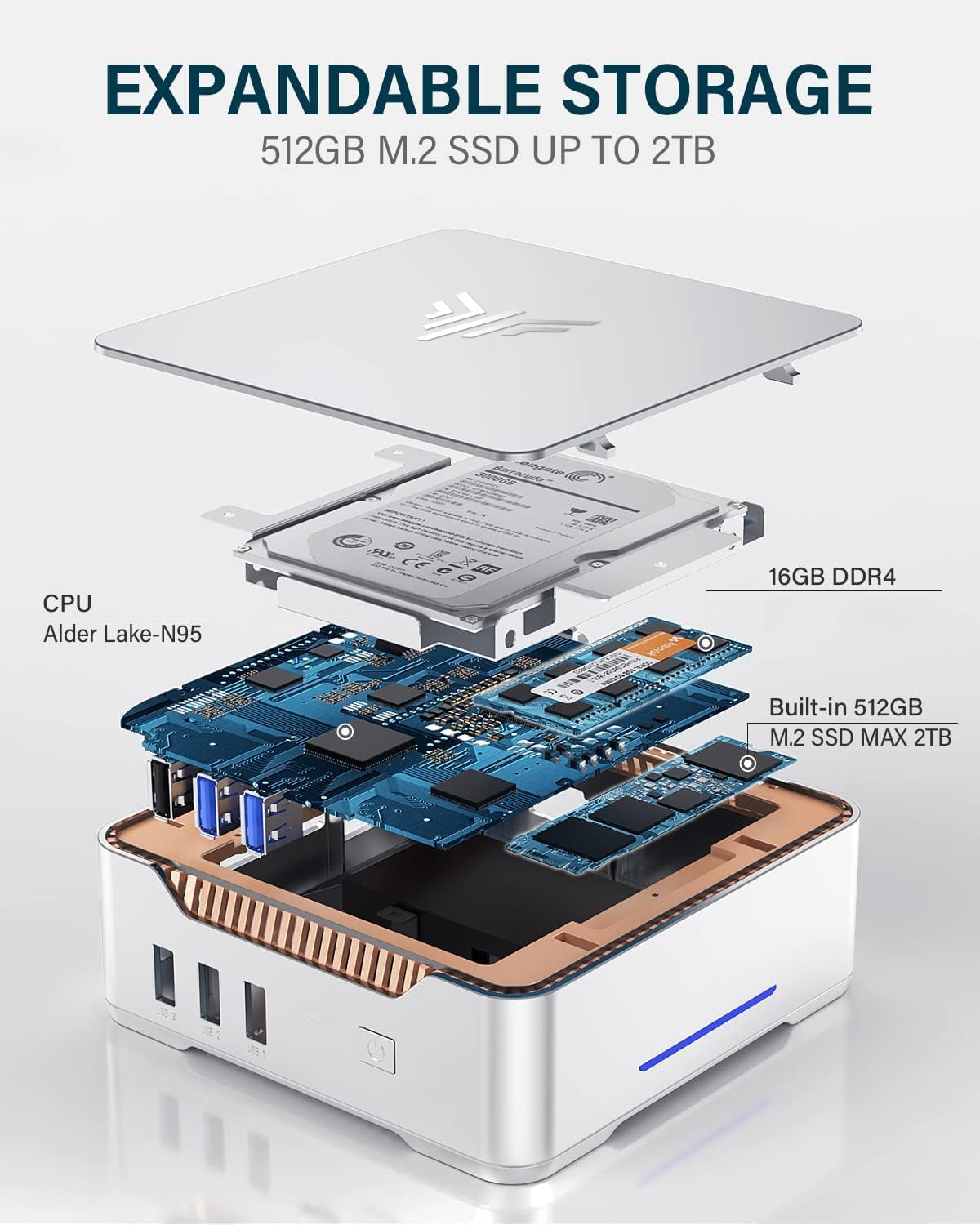 KAMRUI GK3Plus Mini PC, 16GB RAM 512GB M.2 SSD Mini Computers,12th Gen Alder Lake N95 (up to 3.4GHz) Micro PC, 2.5''SSD, Gigabit Ethernet, 4K UHD, WiFi, BT,