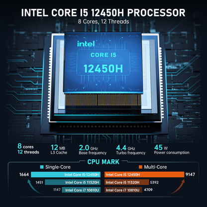 Mini PC Intel i5-12450H(8C/12T, up to 4.4GHz) 32GB (16GB*2) DDR4 512GB NVMe PCIe3.0 SSD, Mini Desktop Computer [WiFi6/BT5.2] Mini Computer[Type-C/2 HDMI, 4K UHD Triple Screen] Mini Tower PC