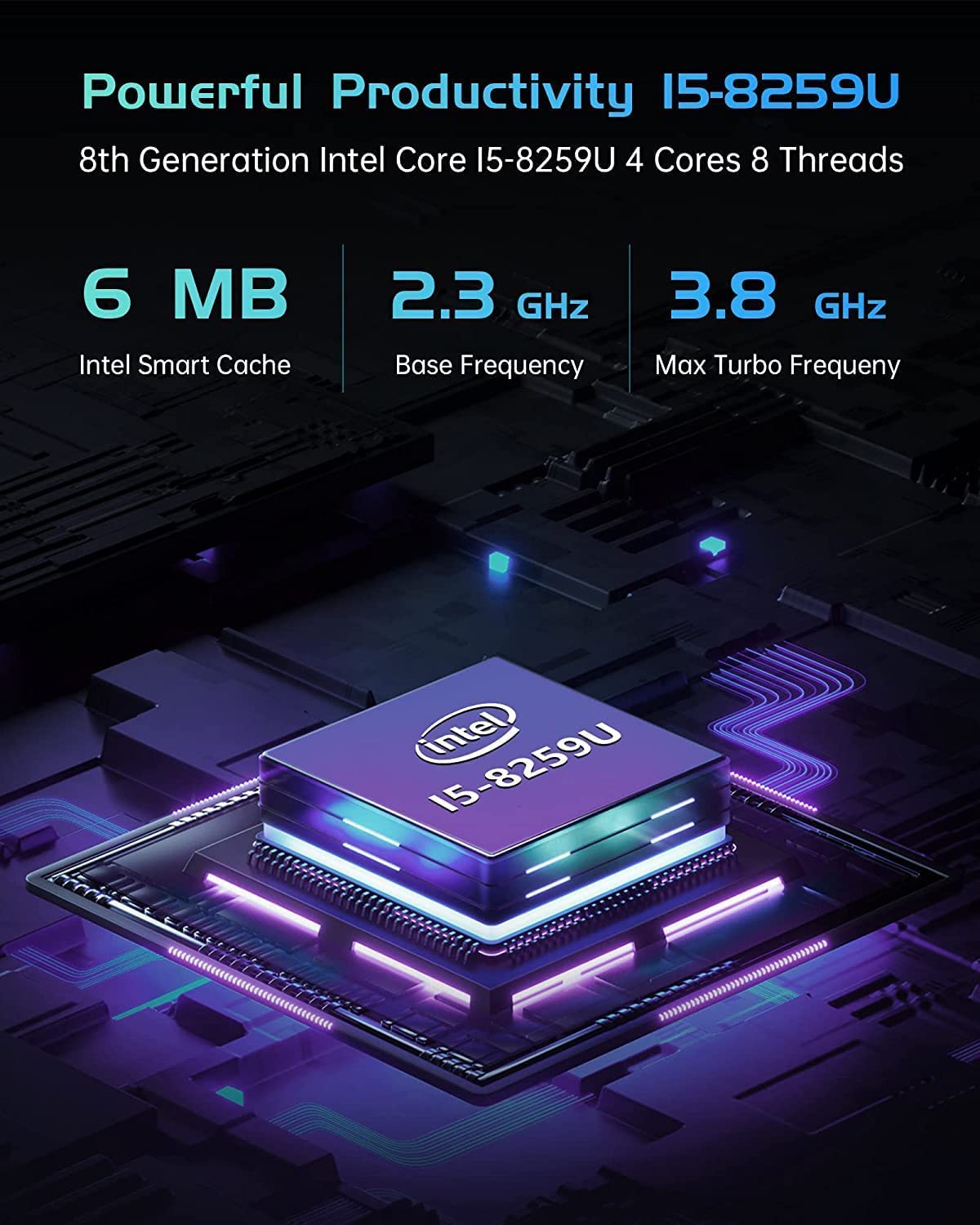 Mini PC i5-8259U Intel Core