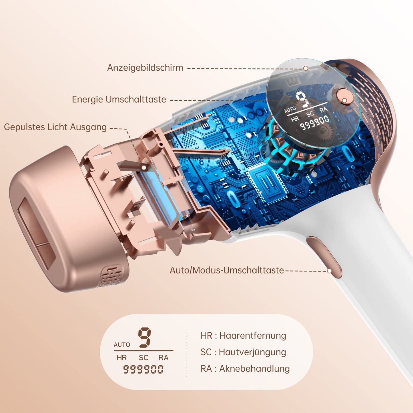 IPL Devices Hair Removal Laser