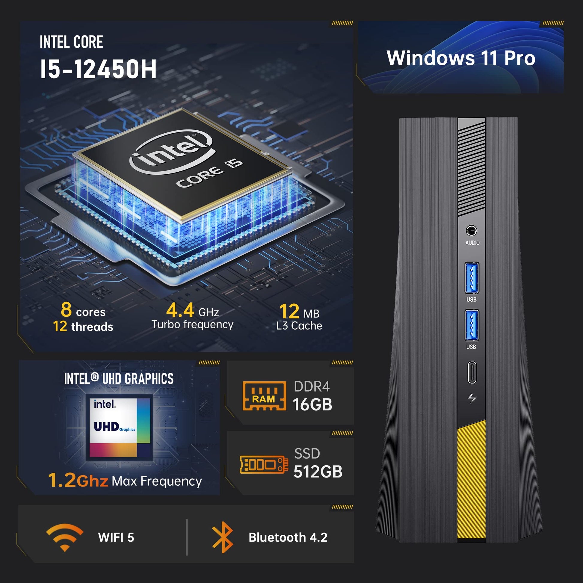 Mini PC Intel i5 12th-Gen 12450H – KAMRUI