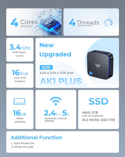 NiPoGi Mini PC Alder Lake N95 €178.5 After AK1PLUS16GB At Amazon prime day!