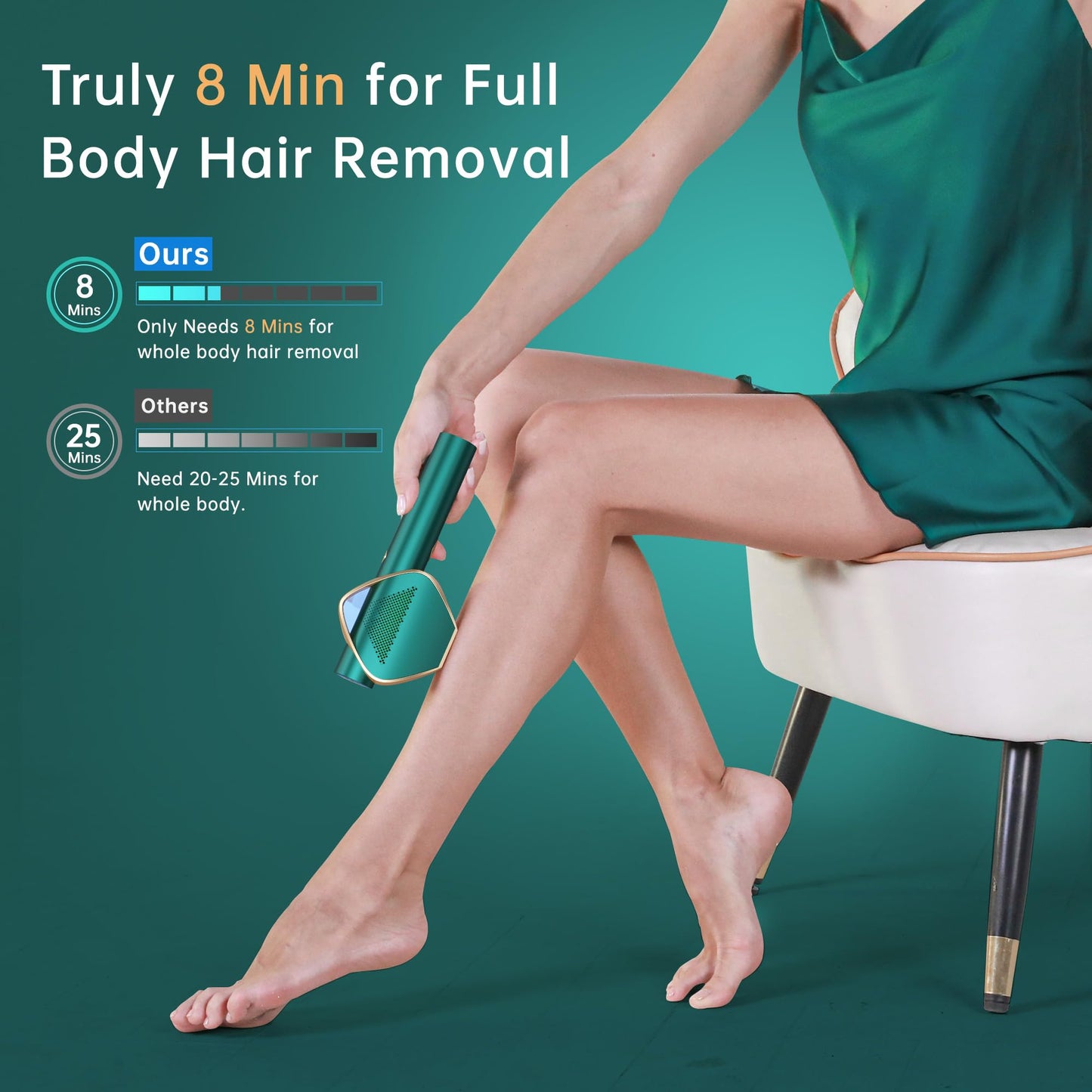 D-1196B 3 in 1 IPL Hair Removal Device Only €67.99 At Amazon prime day!