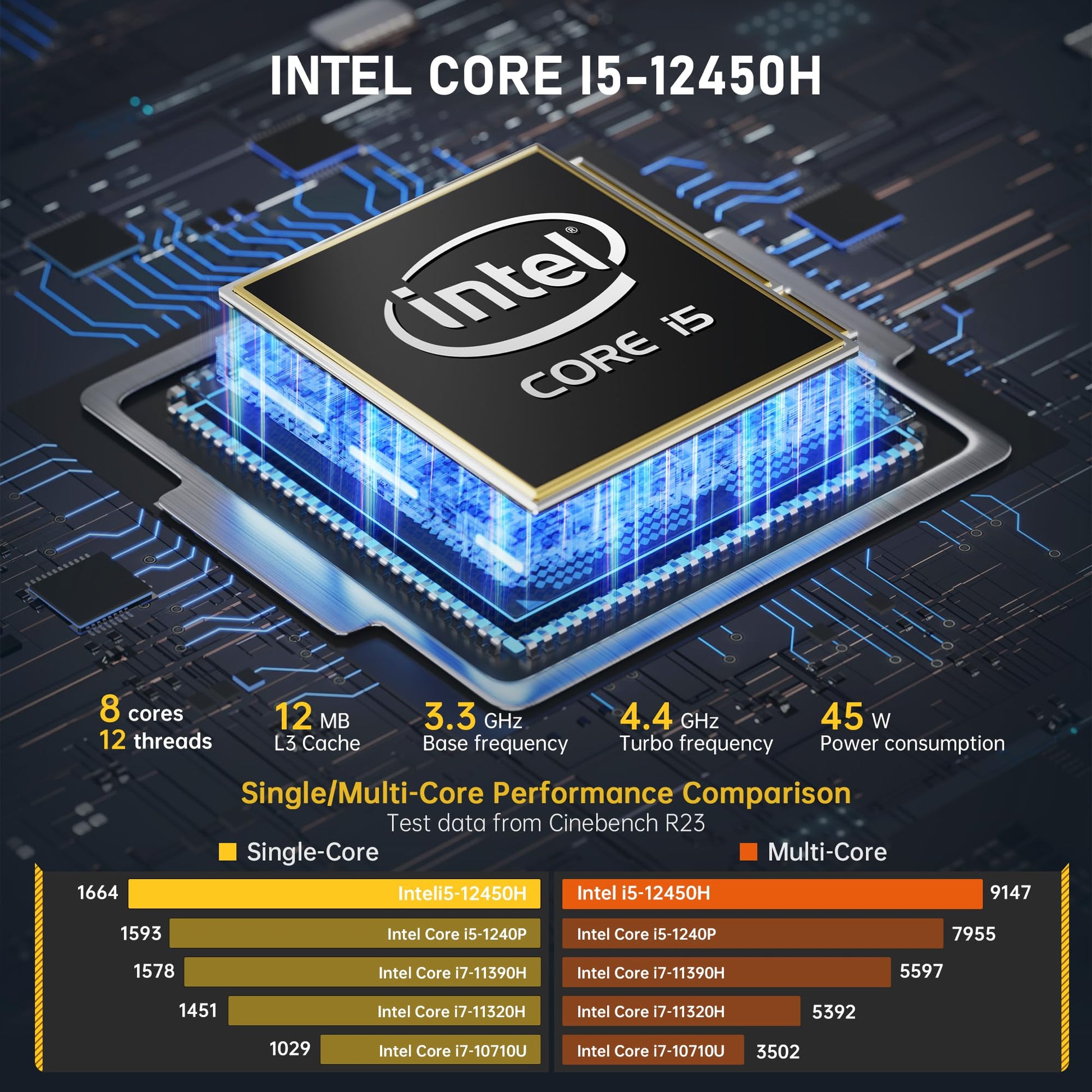NAB5 Mini PC 12th Gen Core i5-12450H(8C/12T) Windows 11 Pro Mini