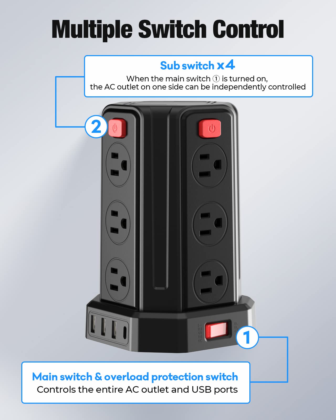 ZYC05 Power Strip Surge Protector Only $20.99 At Amazon prime day!