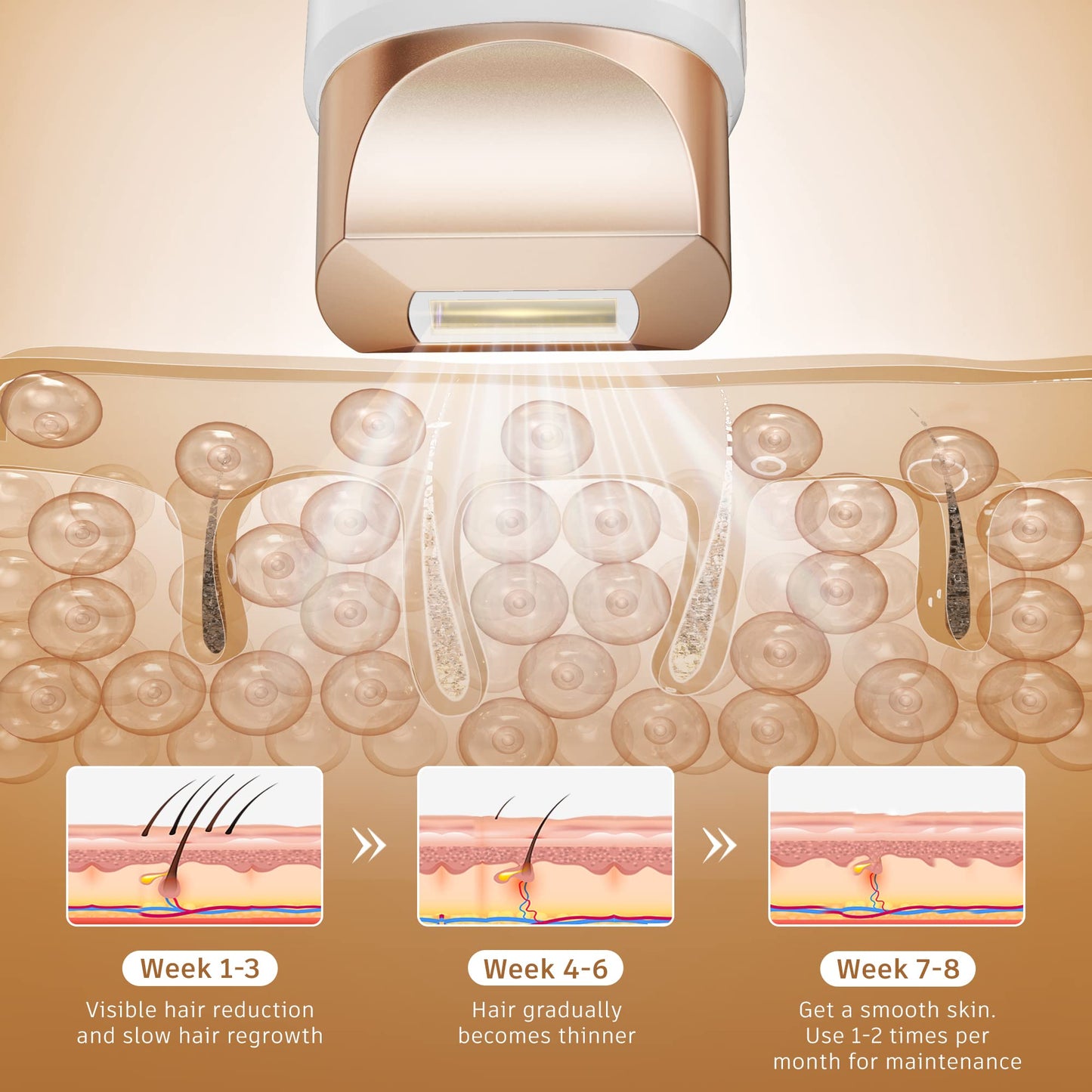 AMINZER IPL Devices Hair Removal