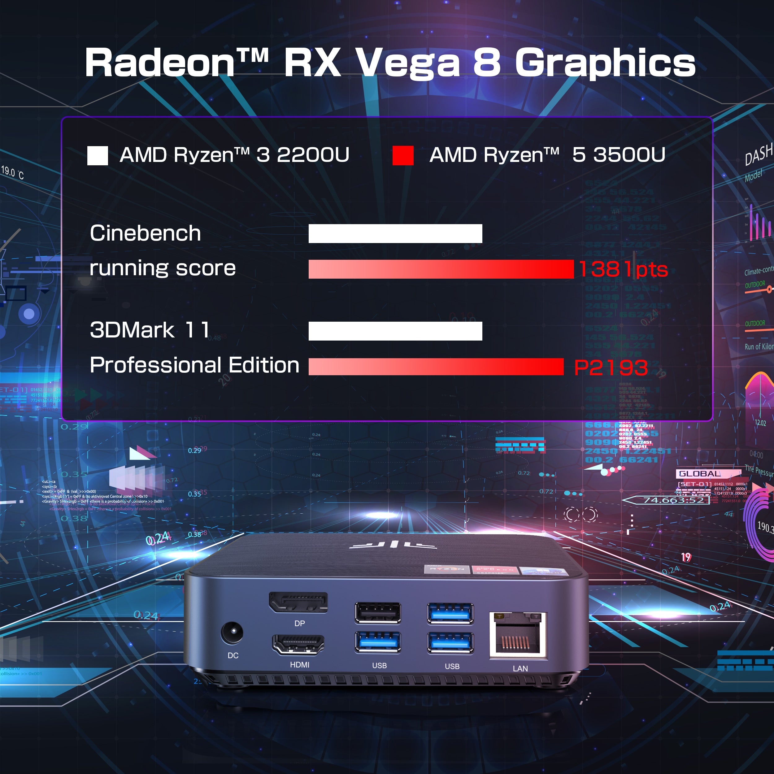 Amd radeon rx vega 11 4k hot sale