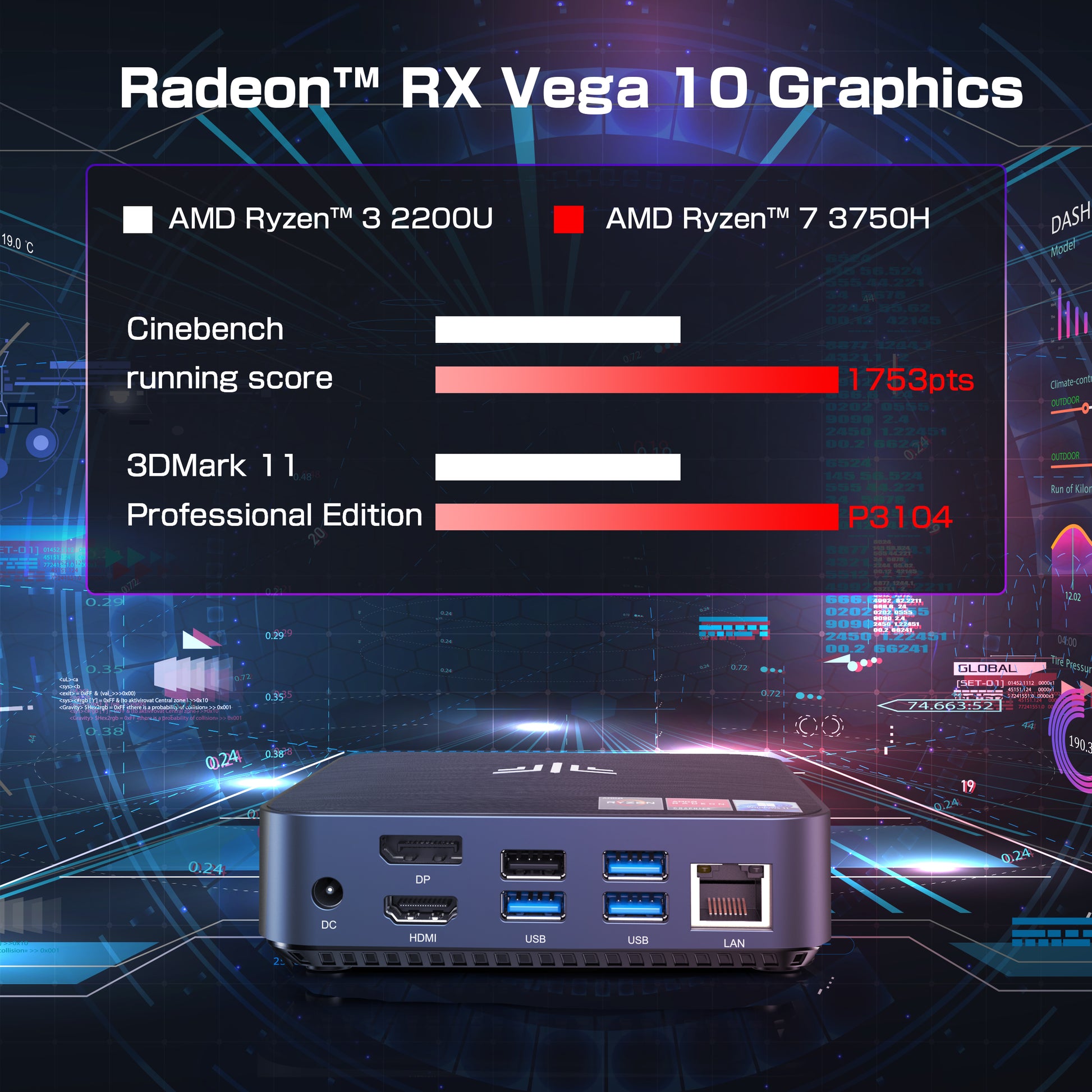 KAMRUI AMD Ryzen 7 3750H Mini PC