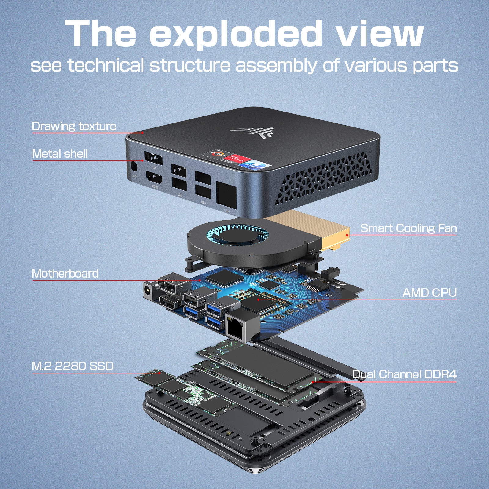 Amd ryzen 5 3500u online quad core 2.1 ghz