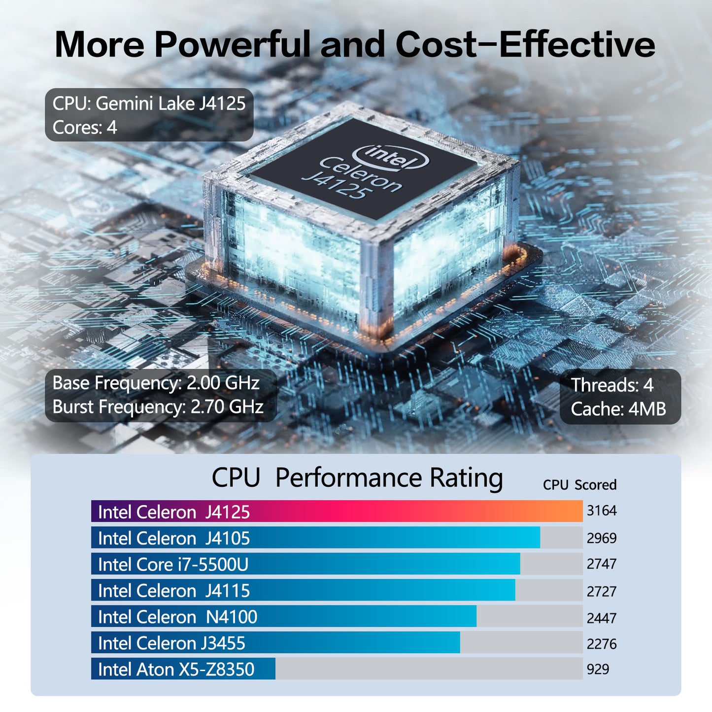 Mini PC Intel Celeron J4125(Up to 2.7GHz) with Windows 10 Pro 12GB DDR4 128GB M.2 SSD Mini Computer Desktop PC Supports Windows 11 Upgrade, 4K HDMI, 2.4G/5G WiFi, BT4.2, HTPC