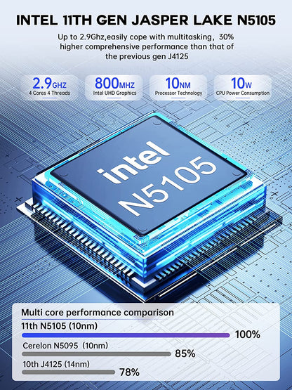 Windows 11 Pro Mini PC,16GB DDR4 512GB M.2 SSD Intel Celeron N5105 (up to 2.9 GHz) Micro Desktop Computer,4K UHD,WiFi 5,BT4.2,Gigabit Ethernet,HDMI X 2 For Business Home Theater Office