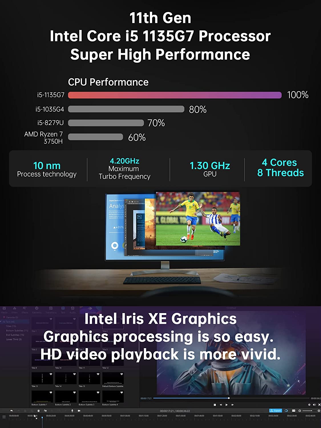 Intel Core i5 1135G7 Mini PC,Windows 11 Pro 16GB DDR4 RAM 512GB SSD Micro Desktop Computer,Dual-band WiFi,Type-C/DP/HDMI Triple Output,Iris Xe Graphics 8K,Fingerprint,Built-in-Speaker Small PC