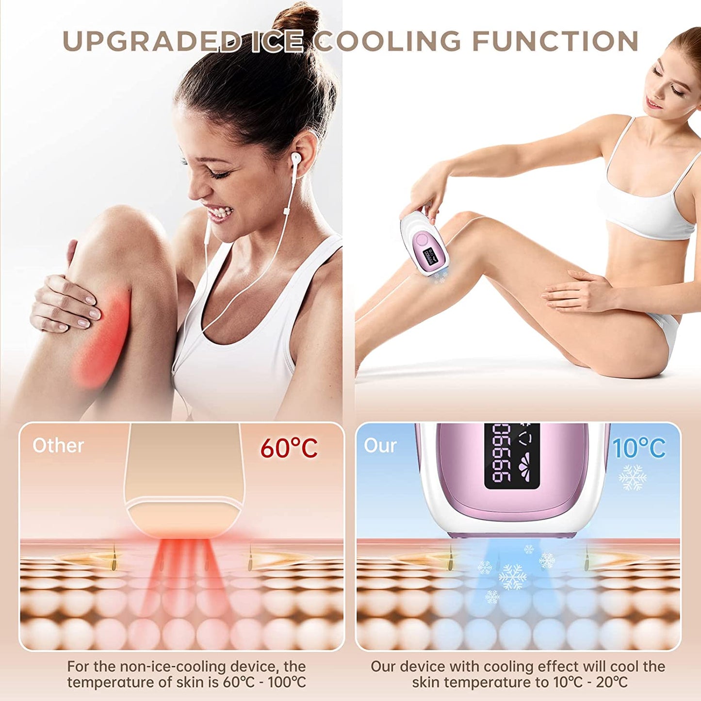 IPL Hair Removal System,999,000 Flashes,Ice Cooling Function,Permanent & Painless Laser Hair Remover,5 Energy,Manual & Auto Modes for Men and Women, Body, Face, Bikini Zone